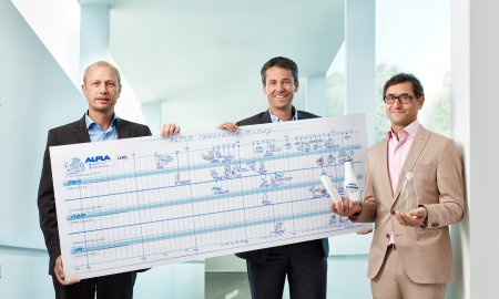 ALPLA Innovation